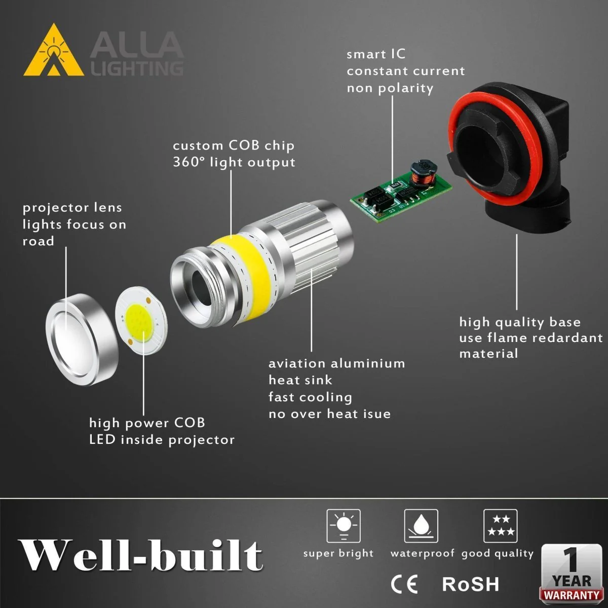 Product image 19