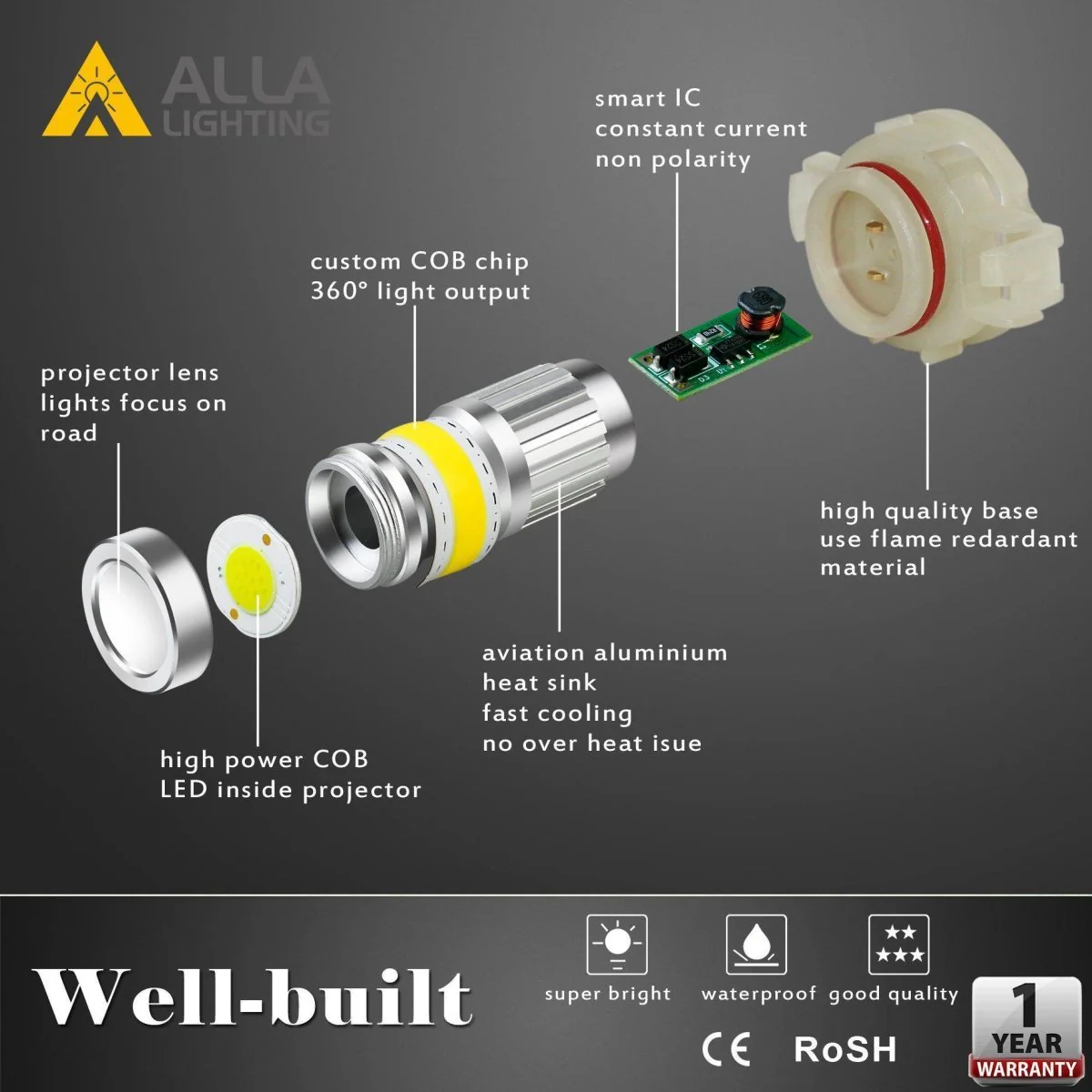 Product image 17